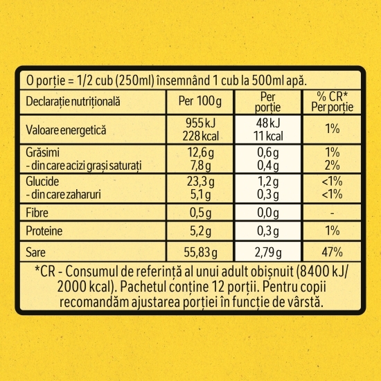 Bază de mâncare Cuburi cu gust de vită 60g