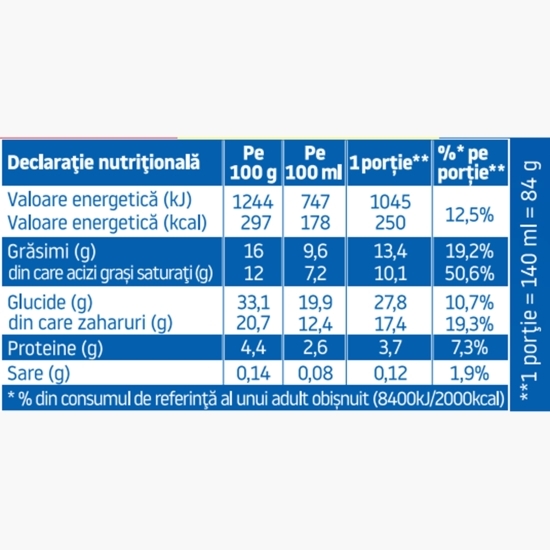 Înghețată sandwich Autentic Rom 140ml (84g)