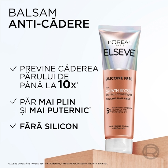 Balsam împotriva căderii părului, 5% Complex Aminexil, 150ml