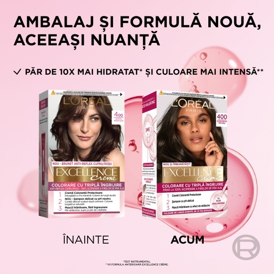 Vopsea de păr permanentă, 400 Șaten profund 192ml