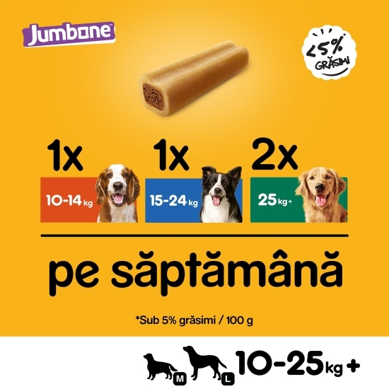Batoane pentru câini de talie medie, 2 buc, 180g, Jumbone cu aromă vită și pasăre