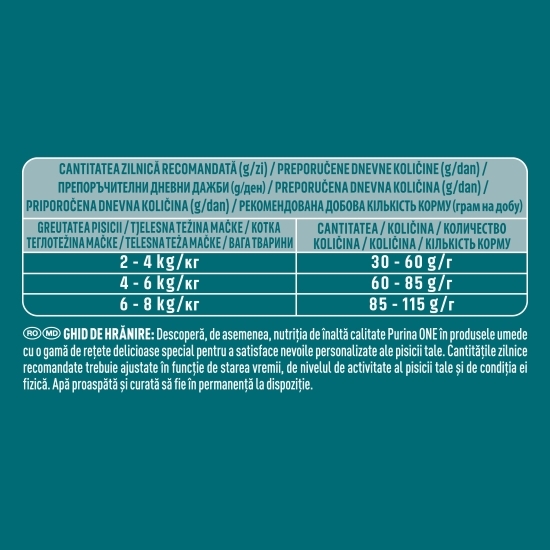Hrană uscată pentru pisici adulte, 800g, One cu pui și cereale integrale