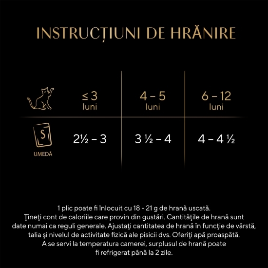 Hrană umedă pentru pisici junioare, 85g, cu pui în sos