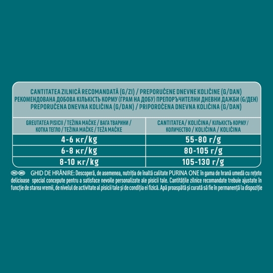 Hrană uscată pentru pisici adulte, 1.5kg, One Sterilcat cu somon și grâu