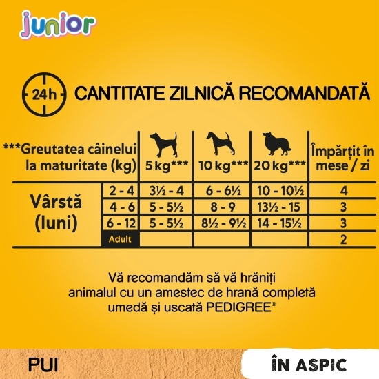 Hrană umedă pentru câini juniori, 100g, cu pui în aspic