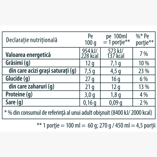 Înghețată cu aromă de vanilie, sos de caramel și nuci pecan caramelizate, 450ml (270g)