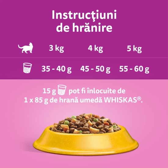 Hrană uscată pentru pisici sterile, 800g, cu pui 