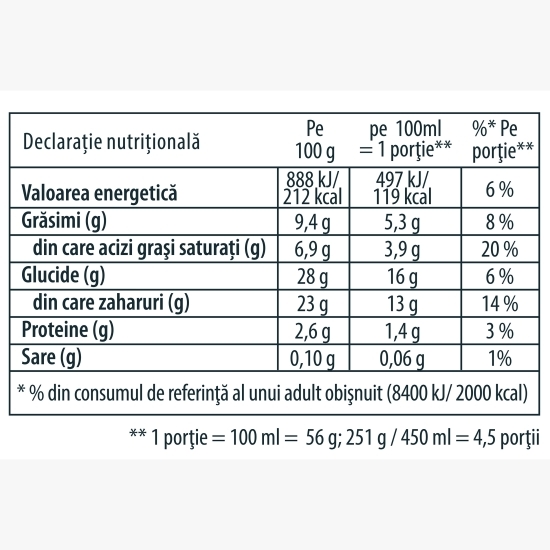 Înghețată cu fructe de pădure, 450ml (251g)