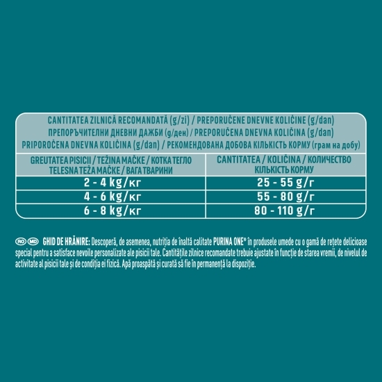 Hrană uscată pentru pisici adulte, 800g, One Bifensis Indoor, curcan și cereale integrale