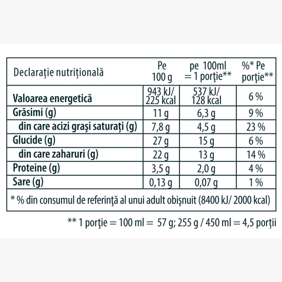 Înghețată de ciocolată 450ml (225g)