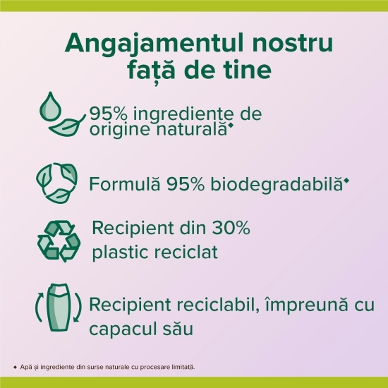 Gel de duș Ultimate Relax 0.5l