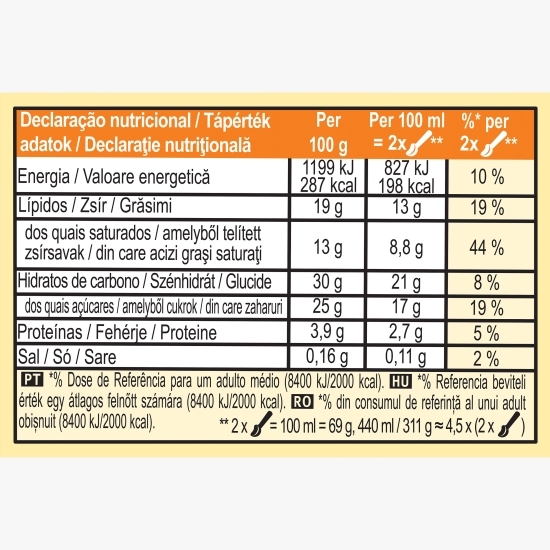 Înghețată Double Sunlover, 440ml (311g)