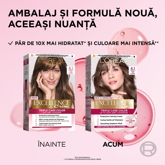 Vopsea de păr permanentă, 6.1 Blond închis cenușiu 192ml