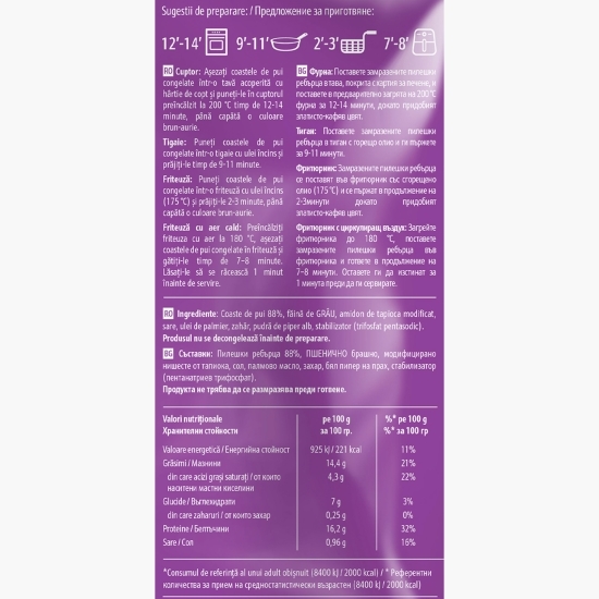 Coaste de pui, preprăjite 450g