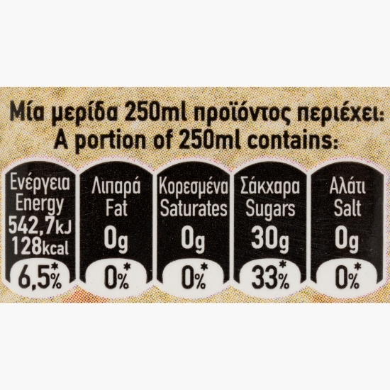 Suc 8 fructe multivitamine 100%, fără zahăr adăugat 250ml