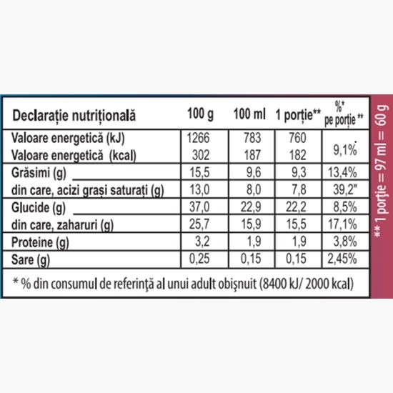 Înghețată Scufița Roșie 97ml (60g)