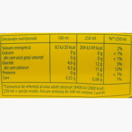 Băutură răcoritoare necarbonatată Ice Tea cu ceai negru și piersică 0.5l