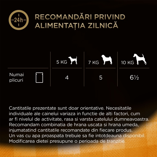 Hrană umedă pentru câini adulți, 100g, cu pui și legume gustoase în sos
