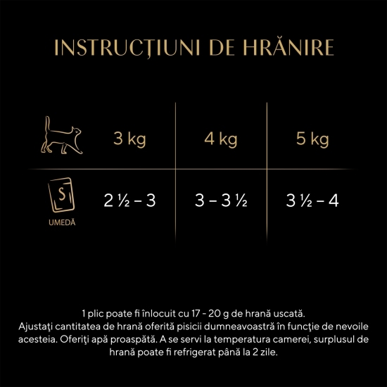 Hrană umedă pentru pisici adulte,72x 85g, cu carne de pasăre în sos