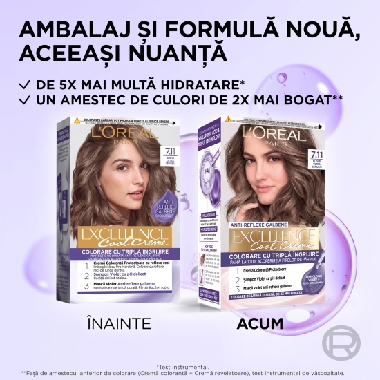 Vopsea de păr permanentă Cool Creme, 7.11 Blond ultra cenușiu 192ml