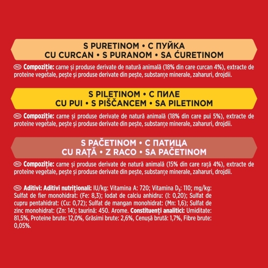 Hrană umedă pentru pisici, 6 x 50g, MonPetit cu pui, rață, curcan în sos