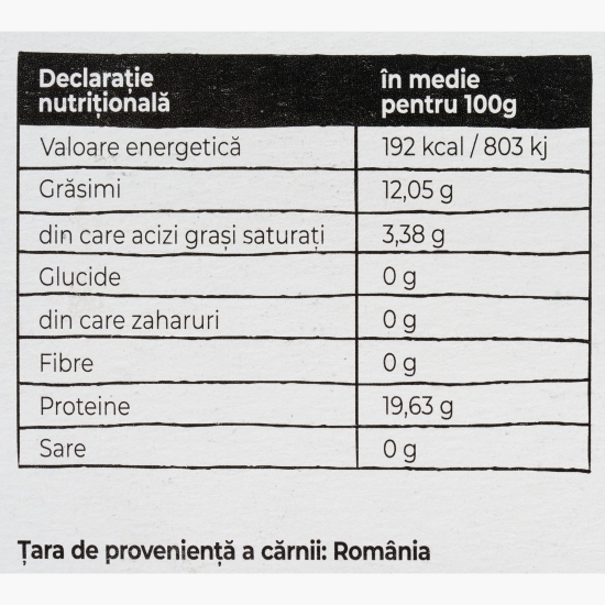 Pulpițe de prepeliță 400g