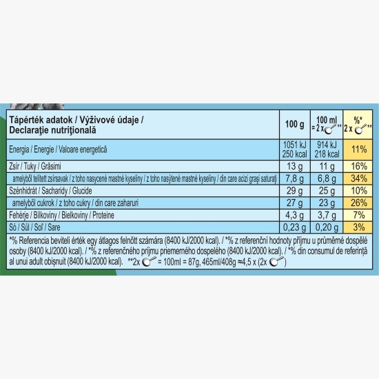 Înghețată Chocolate Fudge Brownie, 465ml (408g)