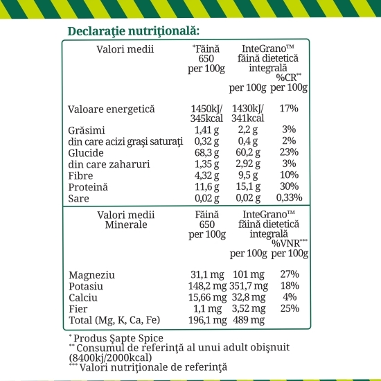 Făină de grâu dietetică și integrală Integrano 1kg