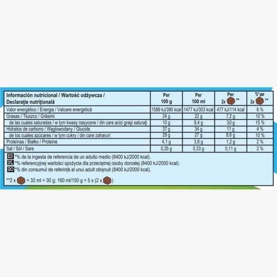 Înghețată Peaces Cookie Dough 10x16ml (150g)