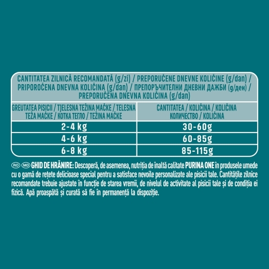 Hrană uscată pentru pisici adulte, 450g, One cu somon și cereale integrale