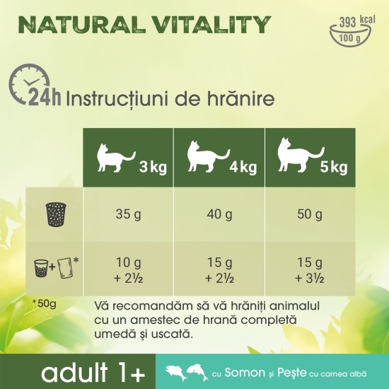 Hrană uscată pentru pisici, 650g, cu somon și pește alb 