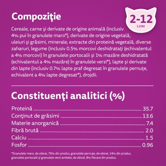 Hrană uscată pentru pisici junior, 1.4kg, cu pui