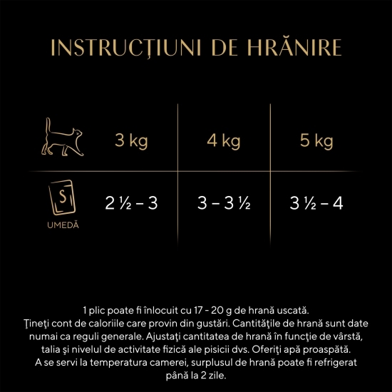 Hrană umedă pentru pisici adulte, selecție mixtă în sos 12x 85g