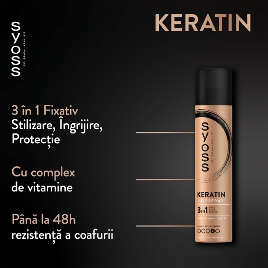 Fixativ Keratin Style Perfection (4) pentru păr 300ml