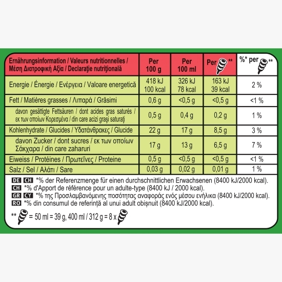 Înghețată Twister cu suc de fructe 8 x 50ml (8x39g)