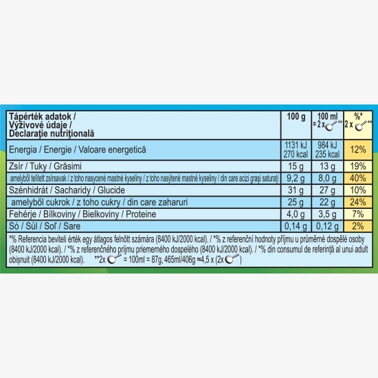 Înghețată Cookie Dough, 465ml (406g)