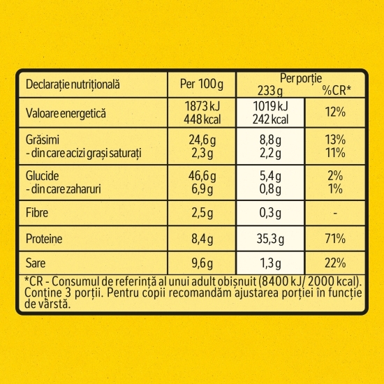 Bază pentru porc în sos cremos cu ierburi aromatice Ideea Zilei 35g