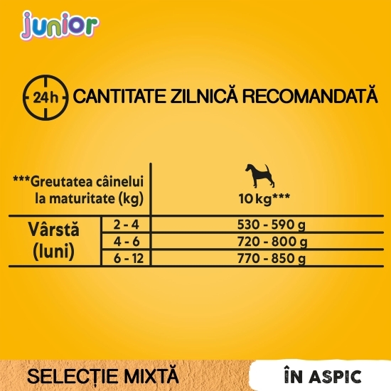 Hrană umedă pentru câini juniori, 12x100g, selecție de carne cu orez în aspic