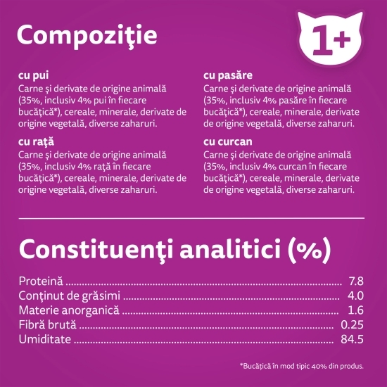  Hrană umedă pentru pisici adulte, 12x85g, carne de pasăre în aspic